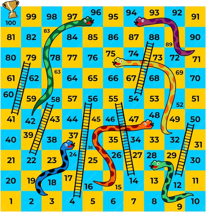 ludo board
